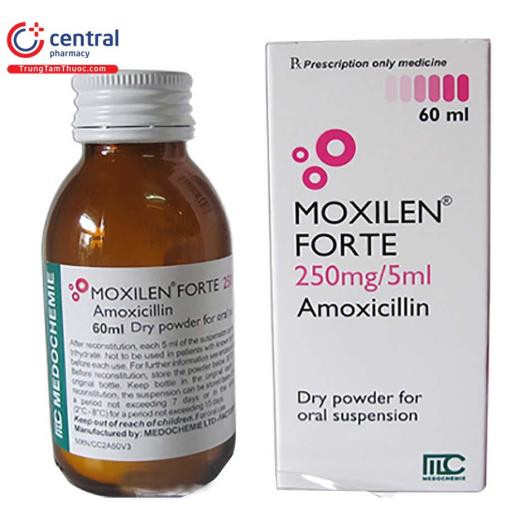 Moxilen Forte 250mg/5ml (L/60ml)