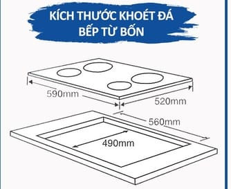 Kích thước khoét đá cho bếp từ phổ thông