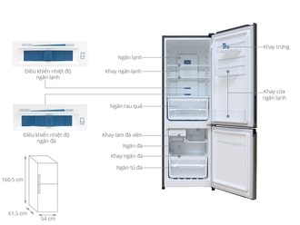 Sửa tủ lạnh electrolux tại nhà_bảo hành tủ lạnh electrolux 247